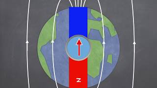 GCSE Science Physics Magnets fields and induced magnetism [upl. by Obelia]