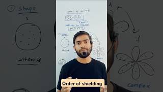 Order of shielding or screening in one minute periodictable shorts easy education Tagi Academy [upl. by Blain132]