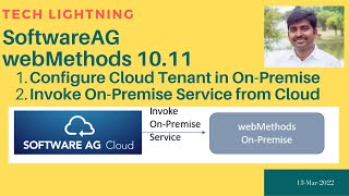 SoftwareAG webMethods  How to callinvoke OnPremise flow service from webMethodsio Cloud [upl. by Glendon]