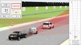 EuroNCAP AEBS consumer testing using PreScan simulations [upl. by Zetrauq]