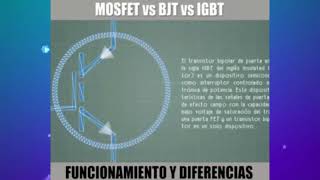 MOSFET vs BJT vs IGBT [upl. by Larner]