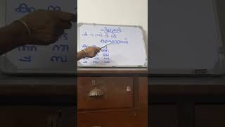 Chillaksharam Explained  Learn Malayalam Grammar Easily [upl. by Anifad]