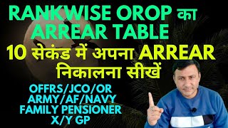 Rankwise OROP 2 Arrear 10 सेकंड में Arrear जानें ARMY AFNavy OffrJCOORFam Pensioner XY gp [upl. by Paxton]