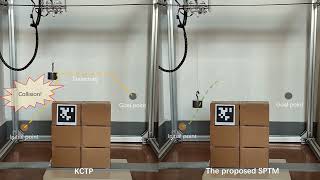 Safe Motion Planning of Underactuated RopeSuspended Payload Systems [upl. by Airdnekal776]