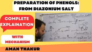 Preparation of Phenols from Diazonium Salt Complete Mechanism explained [upl. by Machutte]