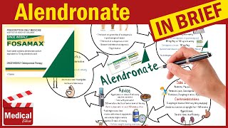 Alendronate Sodium 70 mg Fosamax What is Alendronate used for Fosamax Uses Dosage Side Effects [upl. by Attela]