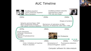 Analytical Ultracentrifugation  Stephen McLaughlin [upl. by Nugesulo]