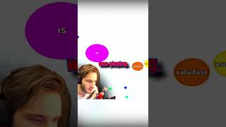 The Quick History Of Agario [upl. by Aicenad]