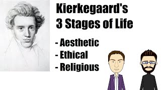 Kierkegaard 3 Stages of Life Path to the True Self [upl. by Tail168]