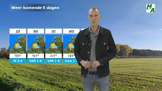 Weerbericht winter komt komende week om de hoek kijken Het wordt kouder guur amp met winterse buien [upl. by Erbe]