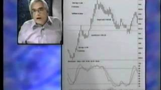 George Angell Trading the Open and Taking a TimeandPrice Trade [upl. by Adnorhs849]