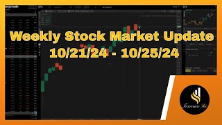 Weekly Stock Market Update 102124  102524 trading stocks investing [upl. by Enerol880]