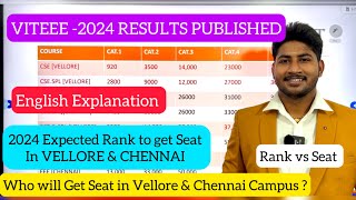 🔴VIT University Results 2024Who will Get SeatRank amp Result AnalysisPredicted Rank 2024 in English [upl. by Hannaj]