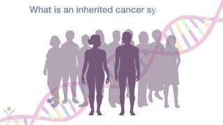 Understanding Genetics in Gynecologic Cancers [upl. by Namzaj]