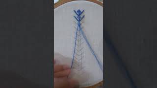 Quick embroidery stitches for beginners [upl. by Kliber]