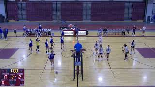 Fitchburg High vs Assabet Valley RVT High School Girls Varsity Volleyball [upl. by Jemma606]