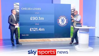 Kaveh Solhekol on Chelseas financial situation [upl. by Yellas734]