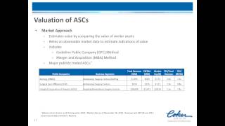 Ambulatory Surgery Centers A Valuation Overview [upl. by Nesilla263]