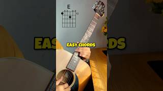 Easy Chords With 2 Fingers [upl. by Ney758]