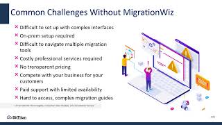 BitTitan Easy way to migrate your clients into M365 [upl. by Norina]