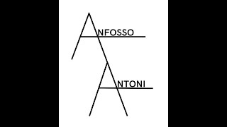 Who is Antoni Anfosso [upl. by Siubhan]