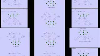 MIN SPANNING TREE BY USING KRUSKAL ALGO [upl. by Coray887]