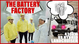 Checking Out The Battery Factory With The Echion Team EP06 [upl. by Liamaj]