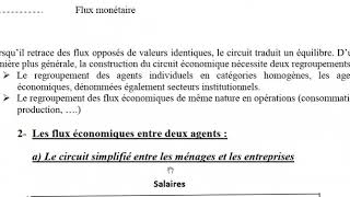 lentreprise et son environnement la construction du circuit économique [upl. by Sal]