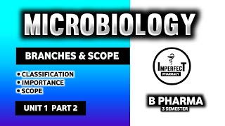 Branches Of Microbiology  Scope And Importance Of Microbiology  B Pharma 3rd Semester [upl. by Standush]