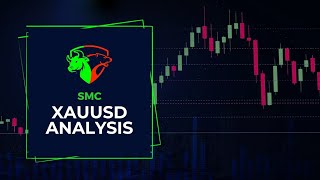 XAUUSD Live Forecast  XAUUSD Technical analysis  SMC xauusd trending [upl. by Eannaj]