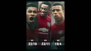 BEST TRIO POST FERGIE  manchesterunited footballshorts [upl. by Alarick]