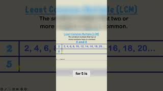 Finding the LCM of 2 and 5  Multiples of 2 and 5 explained [upl. by Ozmo580]