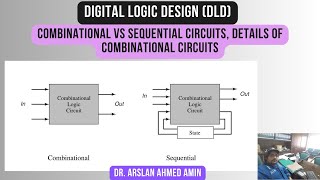 Combinational Vs Sequential Circuits Details of Combinational Circuits Digital Logic Design [upl. by Bonny]