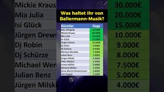 So viel verdienen die Ballermann Stars [upl. by Cynthia]