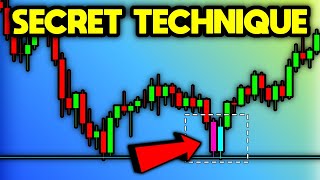 🎯 How to Trade the Double Bottom Pattern CORRECTLY Chart Pattern Trading Strategy [upl. by Teresita]