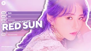 DREAMCATCHER  Red Sun Line Distribution Color Coded [upl. by Ophelie803]