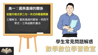 如何從圓方程式求二元一次式的極值高一數學 圓與直線的關係 [upl. by Cacia988]