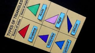 Types Of Triangles Maths TLM  Types Of Triangles maths Project  Types Of Triangles Chart [upl. by Beaudoin]