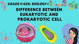 Difference between Eukaryotic Cell and Prokaryotic Cell Grade 11 General Biology 1 Tagalog [upl. by Kermie]