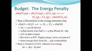 Arresting Climate Change 13 The Energy Penalty and Other Considerations [upl. by Ahsap313]