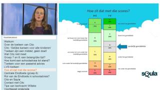 Squla ouderavond groep 78 tips over de Citotoets en thuis oefenen met de lesstof [upl. by Jahdai]