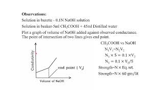 P 2  Conductometric titration CH3COOH vs NaOH [upl. by Coltson]