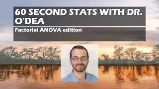 60 Second Stats  Factorial ANOVA in JAMOVI [upl. by Thamos]