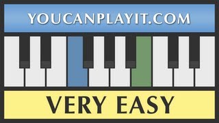 Pachelbel  Canon  Piano Tutorial  VERY EASY [upl. by Duvall58]