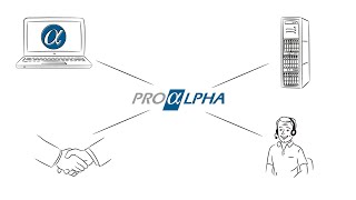 Die proALPHA Business Cloud quotmade in Germanyquot [upl. by Joli647]