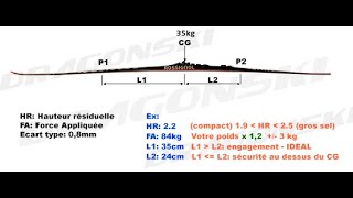 Comment choisir mes skis de fond corrigé [upl. by Edelson]