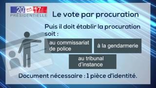 Visactu  comment voter par procuration [upl. by Eonak302]