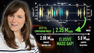 FOUND in the MASS GAP The heaviest neutron star OR the lightest black hole [upl. by Copp]