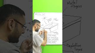 Solar Cell Working  Basic Electronics [upl. by Bryan598]