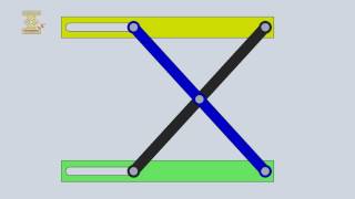 LinkGear Mechanism For Parallel Rules [upl. by Novonod]